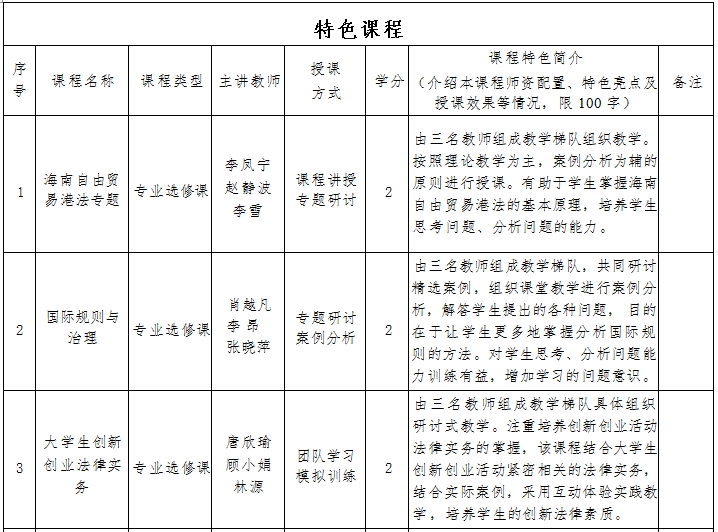 法学院特色课程